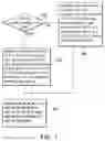 Fig. 02 - Color temperature compensation method and applications thereof