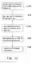 Fig. 12 - TWO MODE IMAGE DISPLAYING APPARATUS AND ADJUSTMENT METHOD OF IMAGE BRIGHTNESS