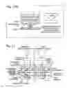 Fig. 08 - Switchable viewing angle display