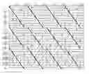 Fig. 01 - Method for driving liquid crystal display device