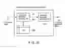 Fig. 07 - Display apparatus