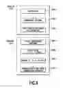 Fig. 09 - INKJET PRINTER