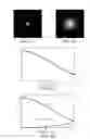Fig. 04 - Image processing method, image processing apparatus and image processing program