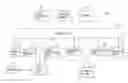 Fig. 01 - Image capture apparatus