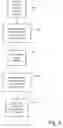 Fig. 19 - System for syncronizing a plurality of roller shades using variable linear velocities