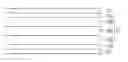 Fig. 01 - Composition for polarizing film, polarizing film, method of manufacturing the same, and liquid crystal display provided with the polarizing film