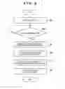 Fig. 09 - Imaging unit and control method thereof