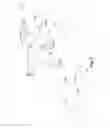 Fig. 06 - Multiple measuring point configuration for a chromatic point sensor