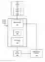 Fig. 01 - Printer calibration for printers with fixed print array structures