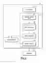 Fig. 02 - Image processing apparatus, image processing method and program
