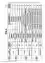 Fig. 04 - Conditionally displaying errors in a printing apparatus