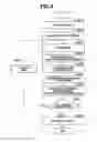 Fig. 09 - Conditionally displaying errors in a printing apparatus