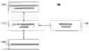 Fig. 01 - Job schedule generation using historical decision database