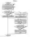 Fig. 07 - Image forming apparatus, image forming method, and computer program