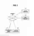 Fig. 02 - Method and apparatus to edit and print documents using a web browser