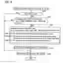 Fig. 07 - Planning device