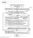 Fig. 09 - Planning device