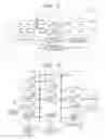 Fig. 03 - Document management system