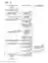 Fig. 08 - Document management system