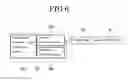 Fig. 07 - Driver module, electronic device, method of controlling driving module