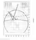 Fig. 09 - Reflector Assembly and Beam Forming
