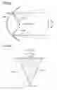 Fig. 30 - Lighting apparatus, headlamp, and mobile body