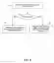 Fig. 06 - Printed board assembly movement detection
