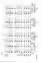 Fig. 04 - Semiconductor memory device capable of memorizing multivalued data