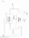 Fig. 02 - Voltage signals multiplexer