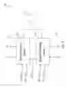 Fig. 09 - Voltage signals multiplexer