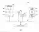 Fig. 07 - Buffer die in stacks of memory dies and methods