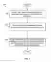 Fig. 07 - Method and apparatus for bit cell repair