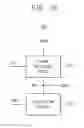 Fig. 08 - Redundancy control circuit and memory device including the same