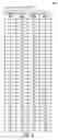 Fig. 06 - Channel skewing