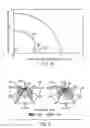 Fig. 04 - Extracting SV shear data from P-wave seismic data