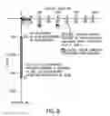 Fig. 08 - Extracting SV shear data from P-wave seismic data