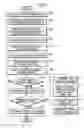 Fig. 06 - Optical disc discrimination method, optical disc device and integrated circuit