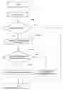 Fig. 01 - Communication system, communication device, communication method and program