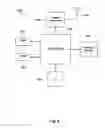 Fig. 07 - System and method for data transmission during potential data block loss in dynamic timeslot reduction