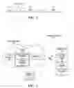 Fig. 02 - System and method for discontinuous reception control start time
