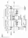 Fig. 02 - METHOD FOR SIGNALLING OF DATA TRANSMISSION PATH PROPERTIES