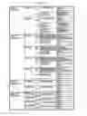 Fig. 05 - Verification apparatus, method, and recording medium of program