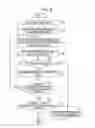 Fig. 09 - Verification apparatus, method, and recording medium of program