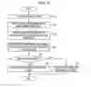 Fig. 10 - Verification apparatus, method, and recording medium of program
