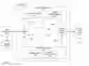 Fig. 03 - Flow statistics aggregation