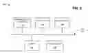 Fig. 03 - ADVANCED ADMISSION CONTROL OVER ALL INTERNET PROTOCOL (IP) WIRELESS ACCESS NETWORKS