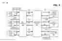 Fig. 04 - ADVANCED ADMISSION CONTROL OVER ALL INTERNET PROTOCOL (IP) WIRELESS ACCESS NETWORKS