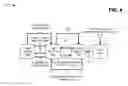 Fig. 05 - ADVANCED ADMISSION CONTROL OVER ALL INTERNET PROTOCOL (IP) WIRELESS ACCESS NETWORKS