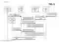 Fig. 06 - ADVANCED ADMISSION CONTROL OVER ALL INTERNET PROTOCOL (IP) WIRELESS ACCESS NETWORKS