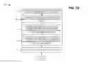 Fig. 08 - ADVANCED ADMISSION CONTROL OVER ALL INTERNET PROTOCOL (IP) WIRELESS ACCESS NETWORKS